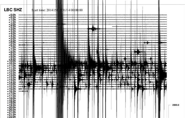 Lidi na Chebsku probudilo zemětřesení. Může jít o začátek roje, míní odborníci